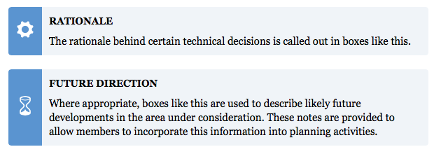 example admonitions